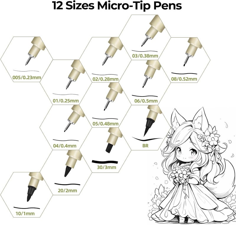 CHARSOCO Black Micro Pens, 12 Sizes in 0.23mm - 5mm, Waterproof Archival Ink, Fine Point Pen for Artist Illustration, Sketching, Anime, Manga and Technical Drawing - Image 3